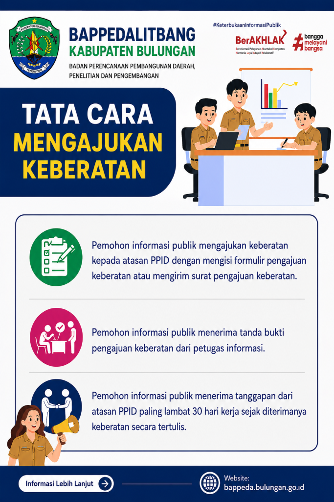 Tata Cara Mengajukan Keberatan