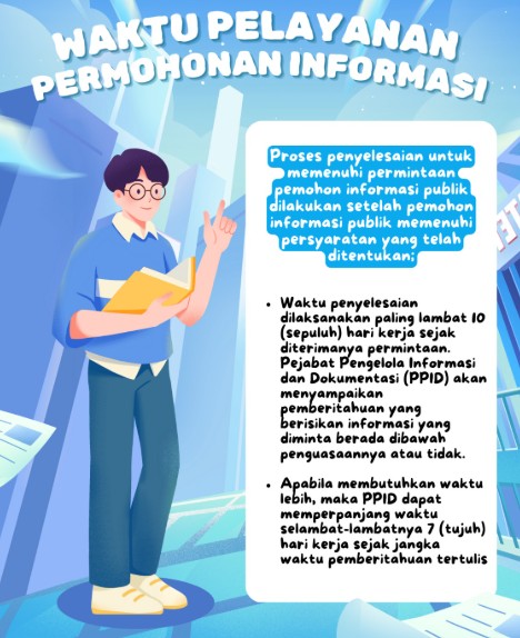 Waktu Pemberian Informasi